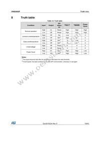 VNI8200XP Datasheet Page 19