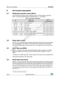 VNI8200XP Datasheet Page 20