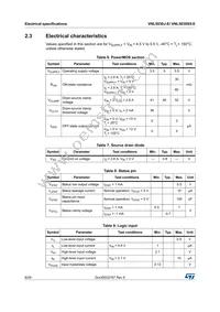 VNL5030JTR-E Datasheet Page 8