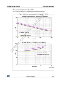 VNL5030JTR-E Datasheet Page 15