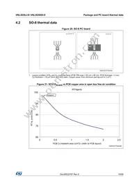 VNL5030JTR-E Datasheet Page 19