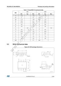 VNL5030JTR-E Datasheet Page 23