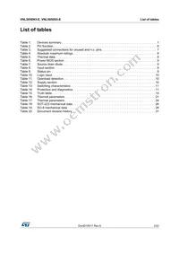 VNL5050S5-E Datasheet Page 3
