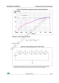 VNL5050S5-E Datasheet Page 23