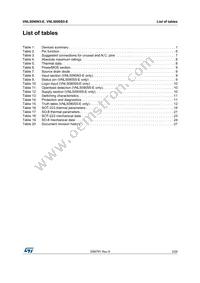VNL5090N3TR-E Datasheet Page 3