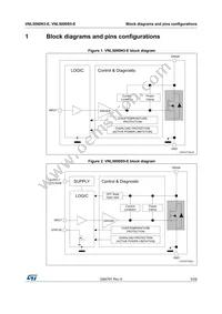 VNL5090N3TR-E Datasheet Page 5