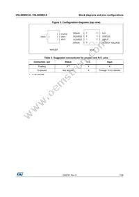 VNL5090N3TR-E Datasheet Page 7