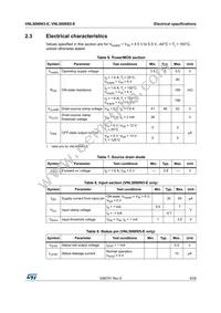 VNL5090N3TR-E Datasheet Page 9