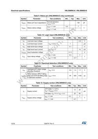 VNL5090N3TR-E Datasheet Page 10