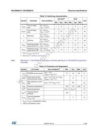 VNL5090N3TR-E Datasheet Page 11