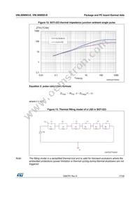 VNL5090N3TR-E Datasheet Page 17