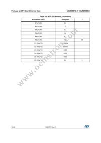 VNL5090N3TR-E Datasheet Page 18