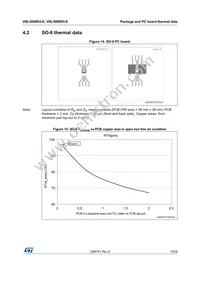 VNL5090N3TR-E Datasheet Page 19