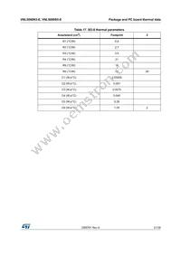 VNL5090N3TR-E Datasheet Page 21