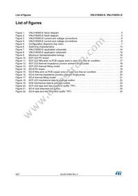 VNL5160S5TR-E Datasheet Page 4
