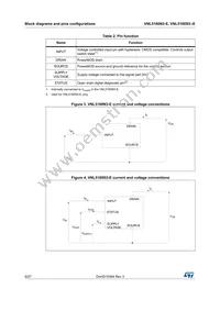 VNL5160S5TR-E Datasheet Page 6