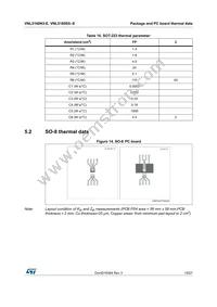 VNL5160S5TR-E Datasheet Page 19