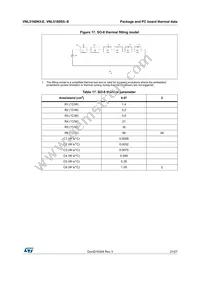 VNL5160S5TR-E Datasheet Page 21