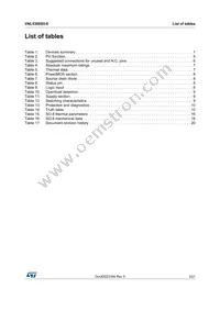 VNL5300S5-E Datasheet Page 3