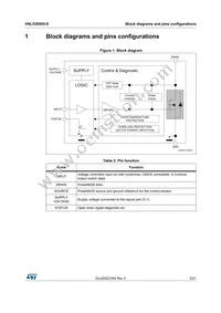 VNL5300S5-E Datasheet Page 5