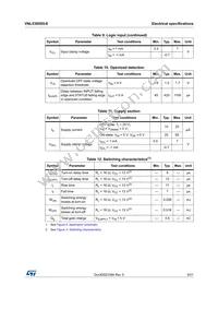 VNL5300S5-E Datasheet Page 9