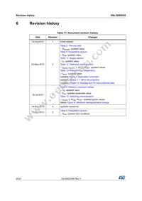 VNL5300S5-E Datasheet Page 20