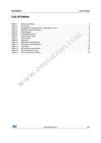 VNLD5090-E Datasheet Page 3