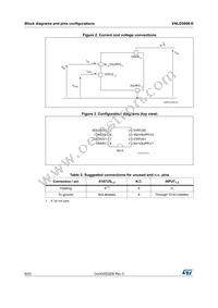 VNLD5090-E Datasheet Page 6