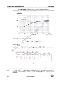 VNLD5090-E Datasheet Page 14