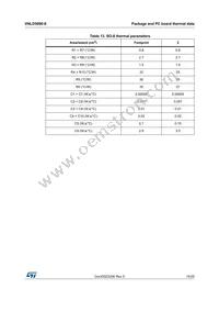 VNLD5090-E Datasheet Page 15