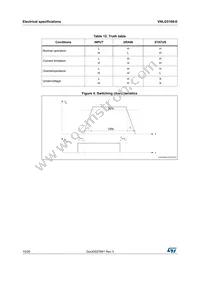 VNLD5160TR-E Datasheet Page 10