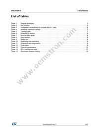 VNLD5300-E Datasheet Page 3