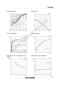 VNP28N04 Datasheet Page 5