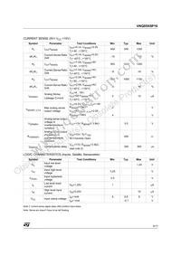 VNQ05XSP16-E Datasheet Page 5