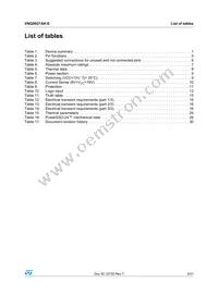 VNQ5027AK-E Datasheet Page 3