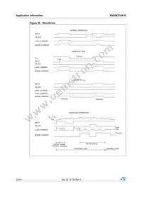 VNQ5027AK-E Datasheet Page 22