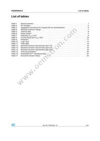 VNQ5050AK-E Datasheet Page 3