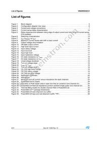 VNQ5050AK-E Datasheet Page 4