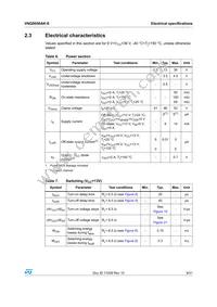 VNQ5050AK-E Datasheet Page 9