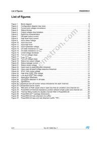 VNQ5050K-E Datasheet Page 4
