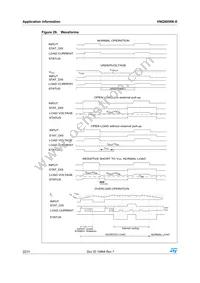 VNQ5050K-E Datasheet Page 22