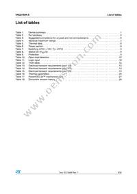 VNQ5160K-E Datasheet Page 3