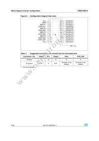 VNQ5160K-E Datasheet Page 6