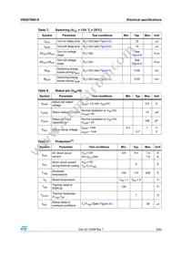 VNQ5160K-E Datasheet Page 9