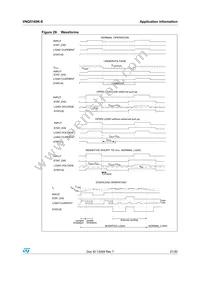 VNQ5160K-E Datasheet Page 21