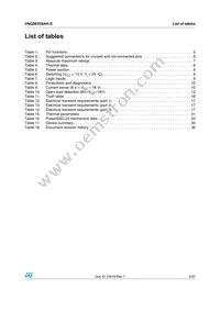 VNQ5E050AK-E Datasheet Page 3