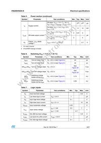 VNQ5E050AK-E Datasheet Page 9