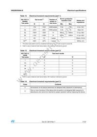 VNQ5E050AK-E Datasheet Page 17