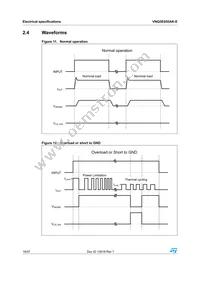 VNQ5E050AK-E Datasheet Page 18