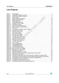 VNQ5E050K-E Datasheet Page 4